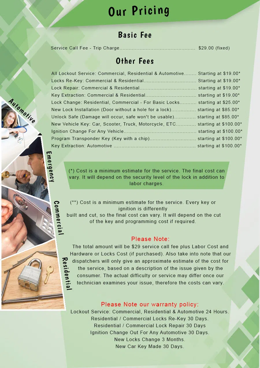 Rosedale Locksmith Service Rosedale, MD 410-919-9414